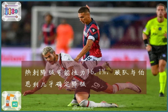 热刺降级可能性为16.1%，狼队与伯恩利几乎确定降级